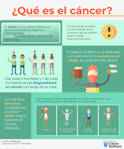 Infografía. ¿Qué es el cáncer_ (1)