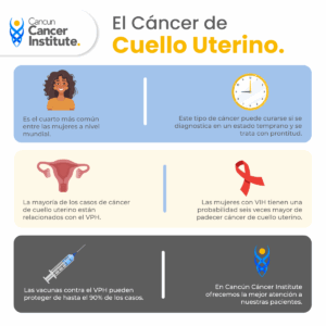 el cancer de cuello uterino