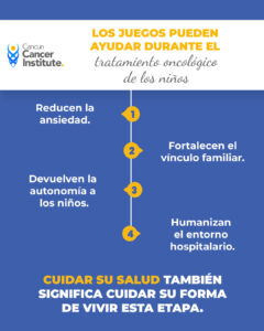 Los juegos durante un tratamiento oncologico infantil